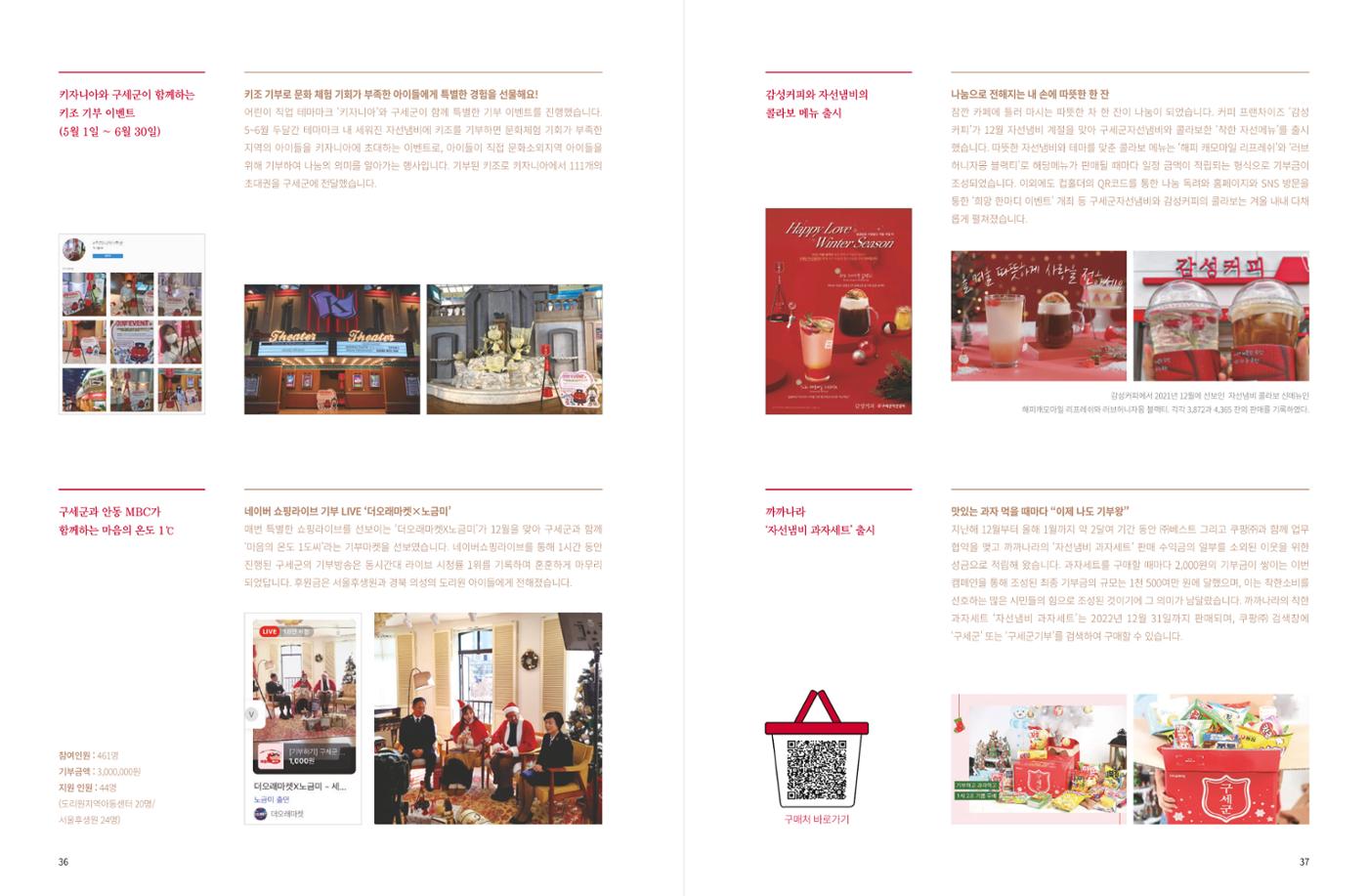 Annual Report 2021 20페이지