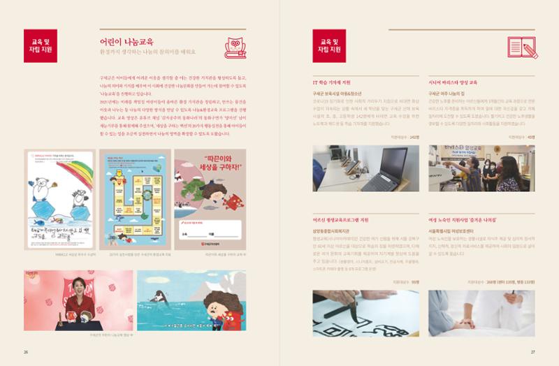 Annual Report 2021 15페이지