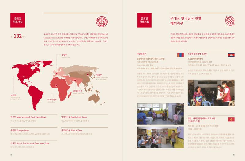 Annual Report 2021 18페이지