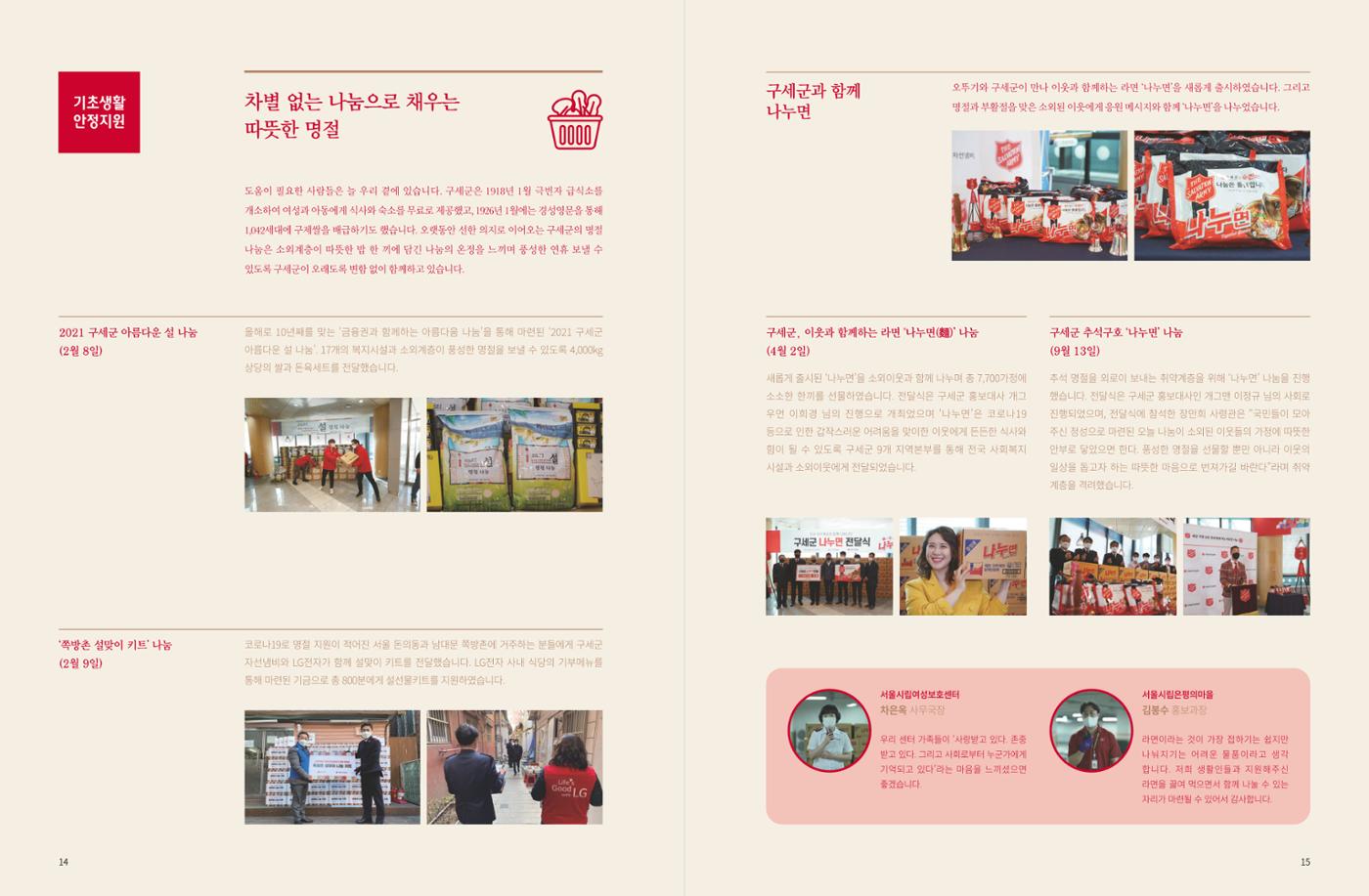 Annual Report 2021 9페이지
