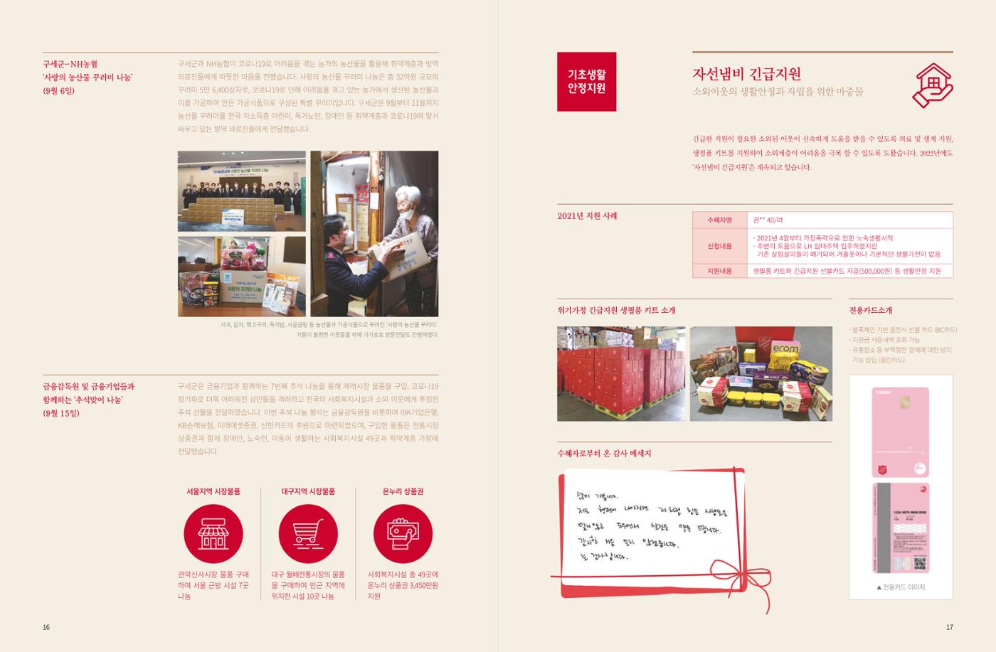 Annual Report 2021 10페이지