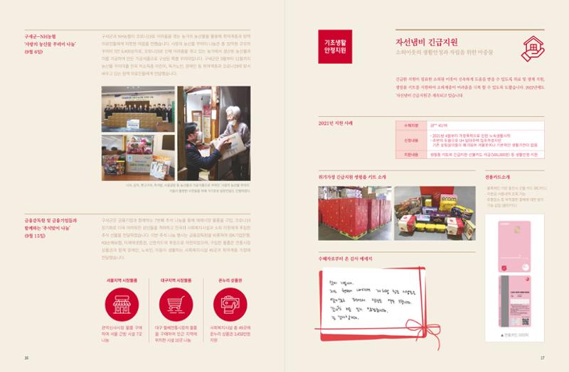 Annual Report 2021 10페이지