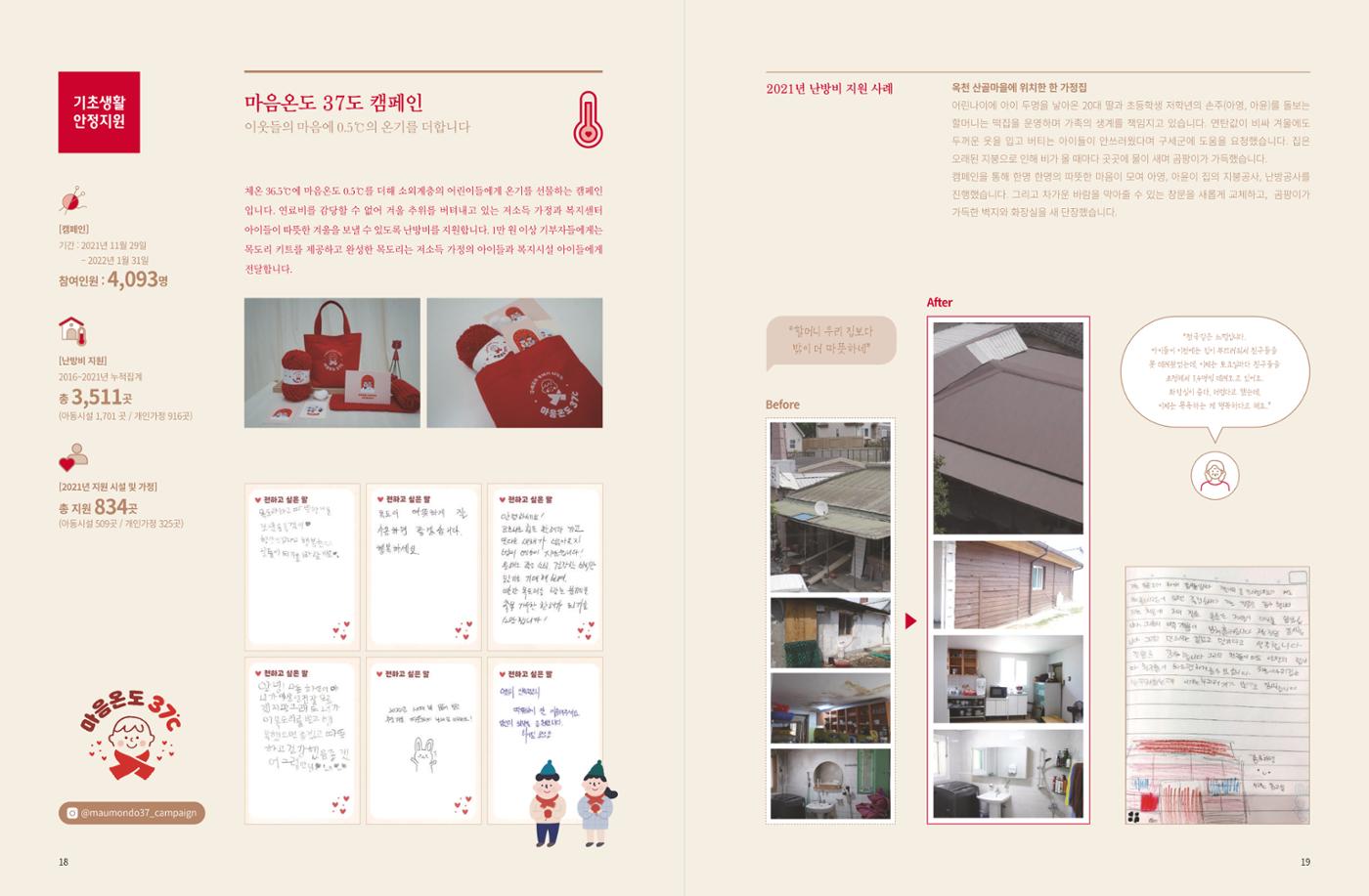 Annual Report 2021 11페이지