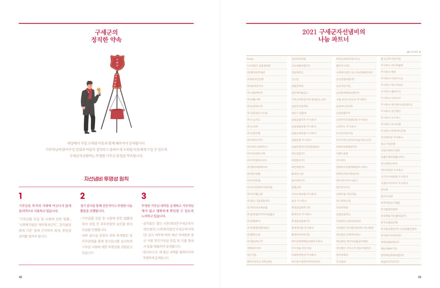Annual Report 2021 26페이지