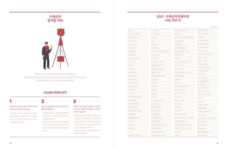 Annual Report 2021 26페이지
