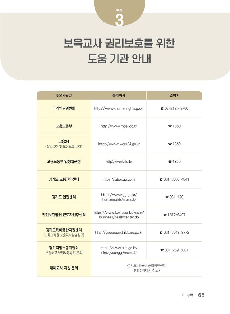 사례로 알아보는 보육교직원 권리보호 가이드 66페이지