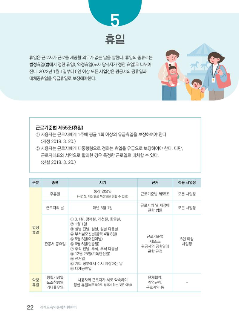 사례로 알아보는 보육교직원 권리보호 가이드 23페이지