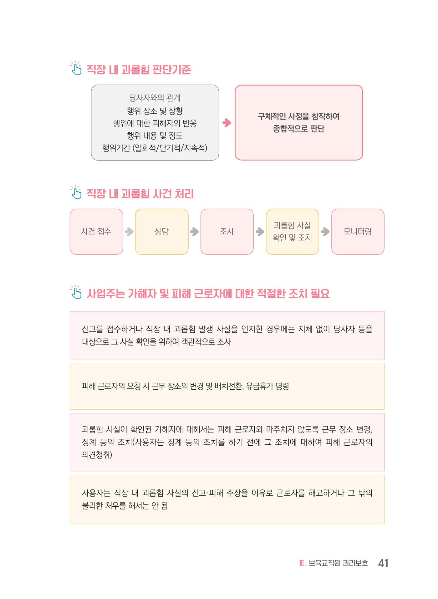 사례로 알아보는 보육교직원 권리보호 가이드 42페이지