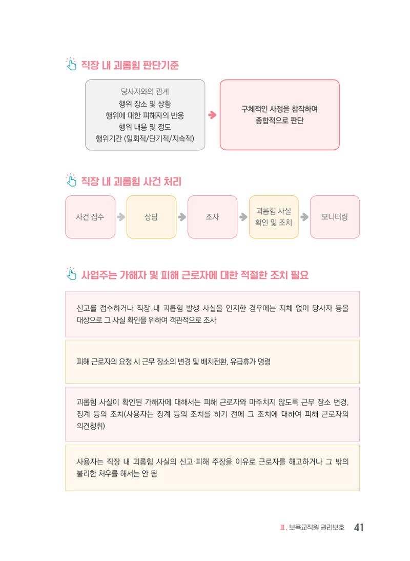 사례로 알아보는 보육교직원 권리보호 가이드 42페이지