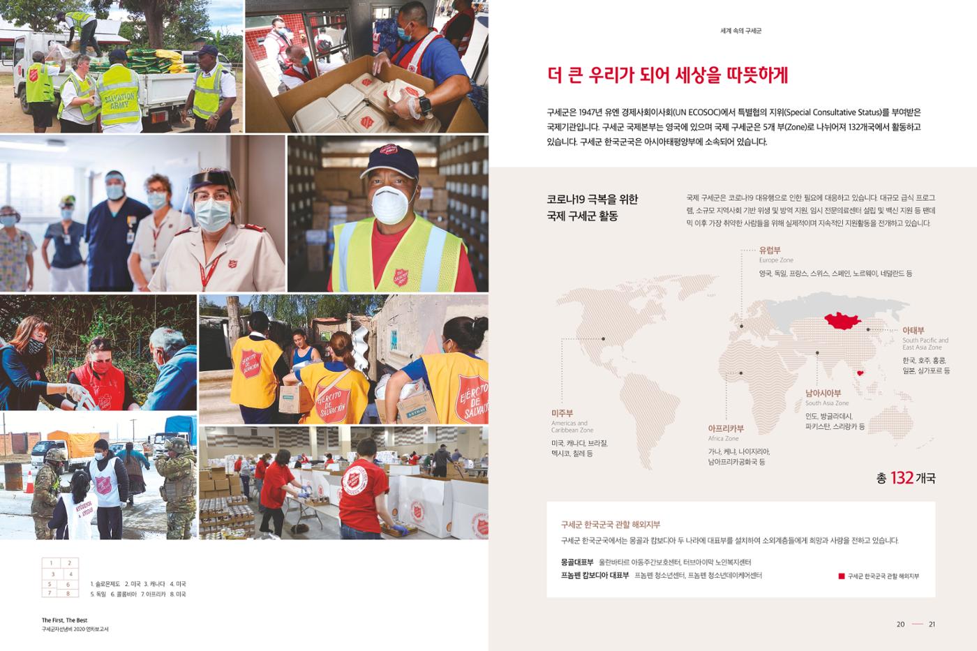 Annual Report 2020 11페이지