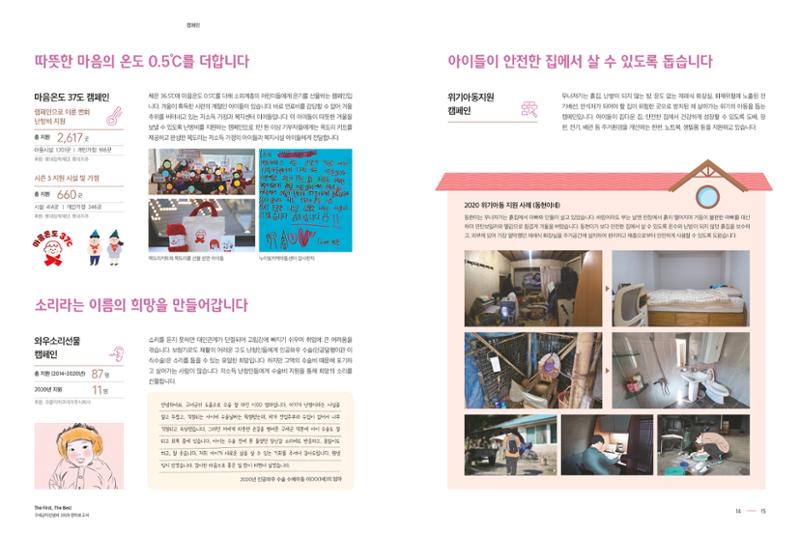Annual Report 2020 8페이지