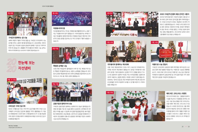 Annual Report 2020 12페이지