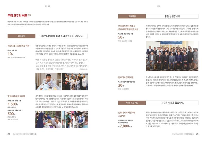 Annual Report 2019 14페이지
