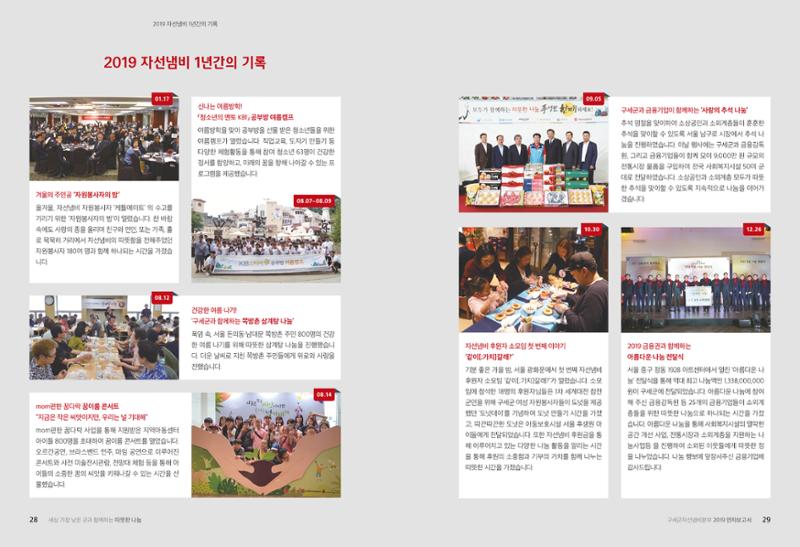 Annual Report 2019 16페이지