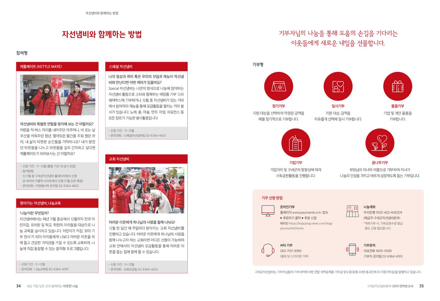 Annual Report 2019 19페이지