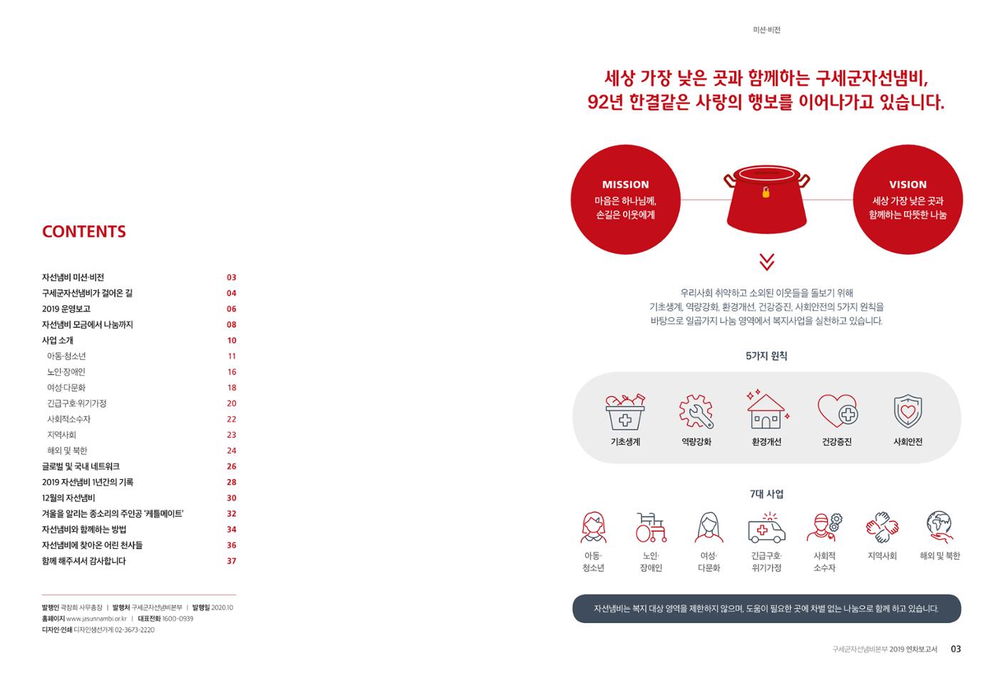 Annual Report 2019 3페이지