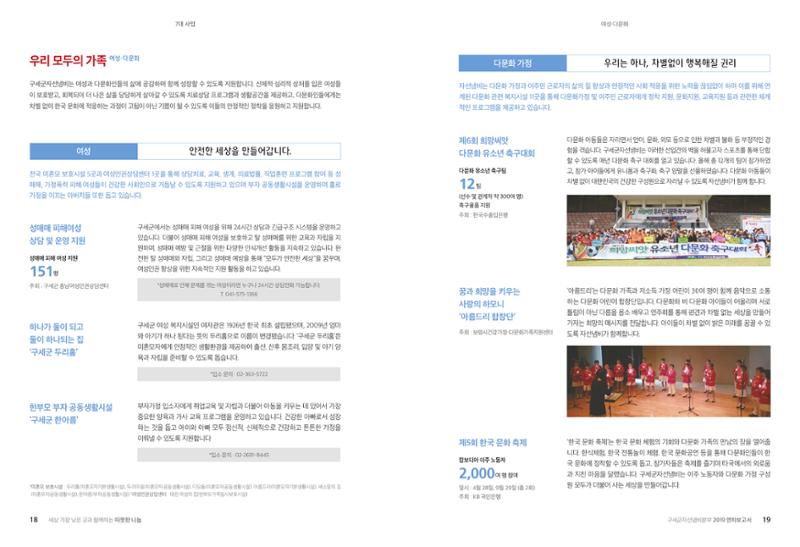 Annual Report 2019 11페이지