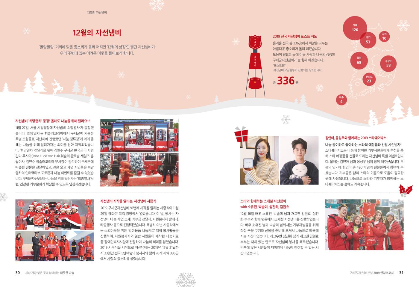 Annual Report 2019 17페이지