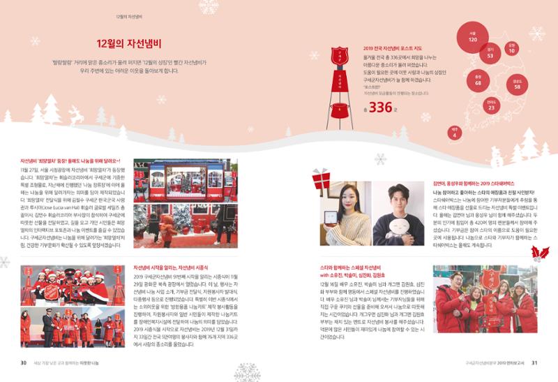 Annual Report 2019 17페이지