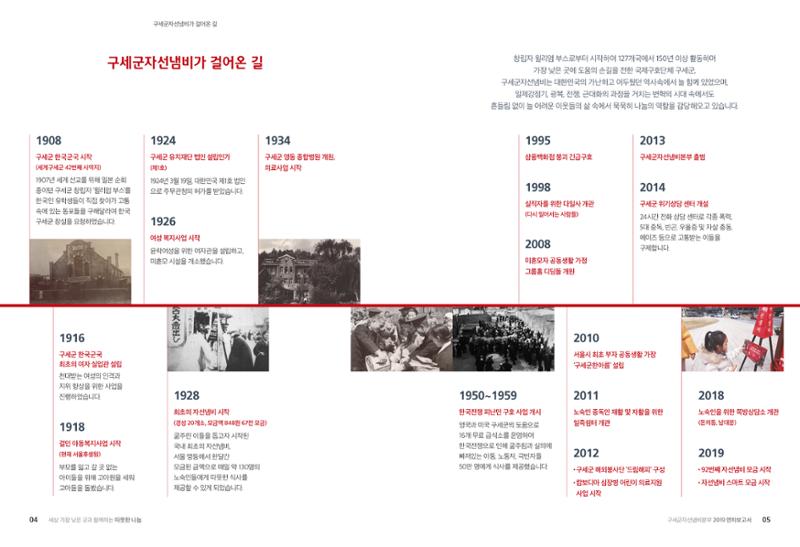 Annual Report 2019 4페이지