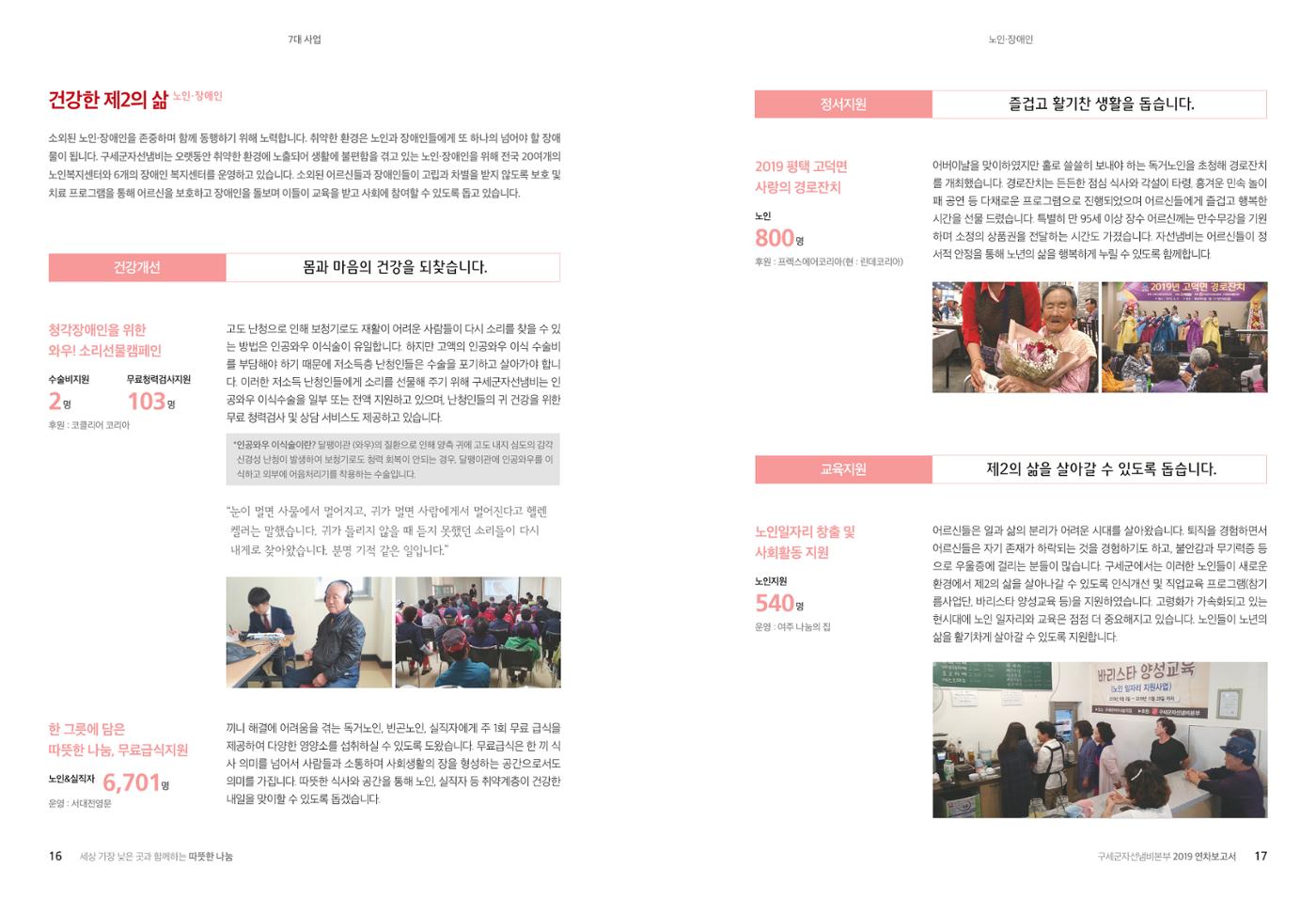 Annual Report 2019 10페이지