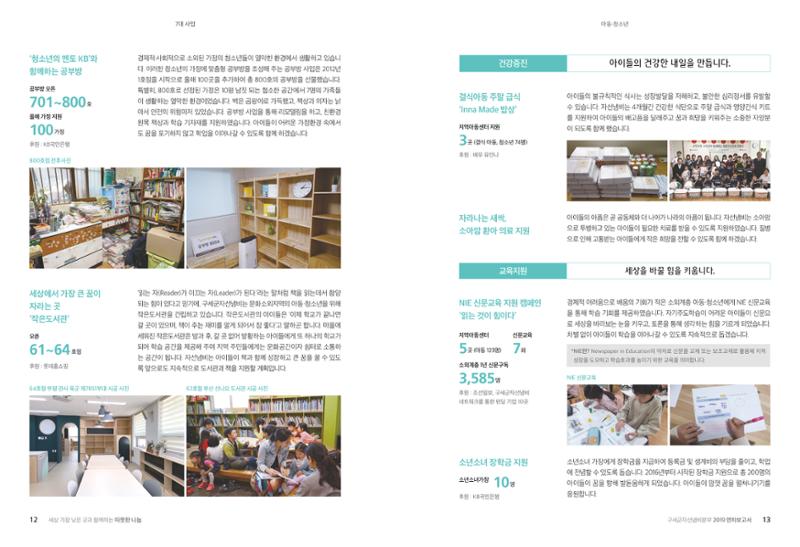 Annual Report 2019 8페이지