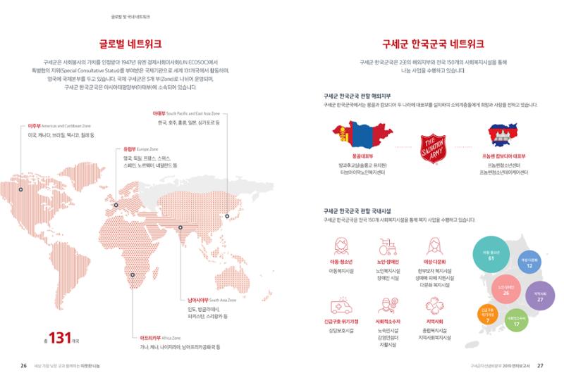 Annual Report 2019 15페이지