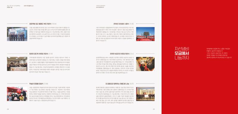 Annual Report 2018 15페이지