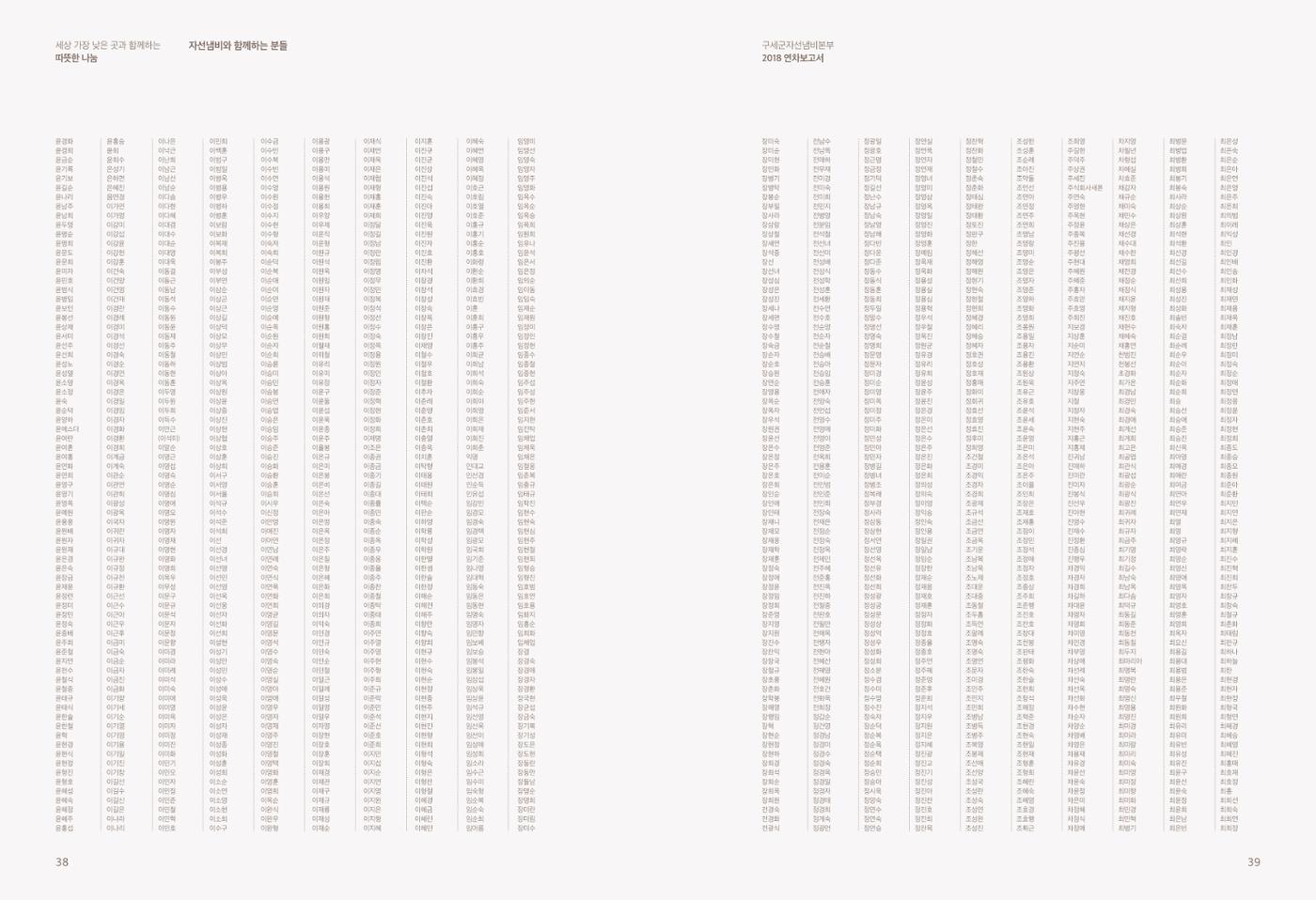 Annual Report 2018 19페이지