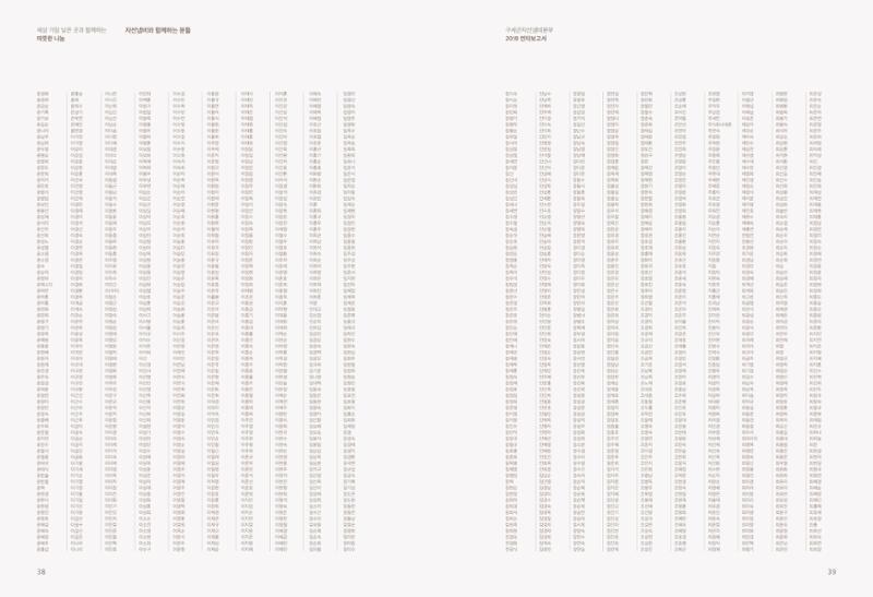Annual Report 2018 19페이지