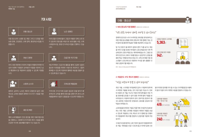 Annual Report 2018 5페이지