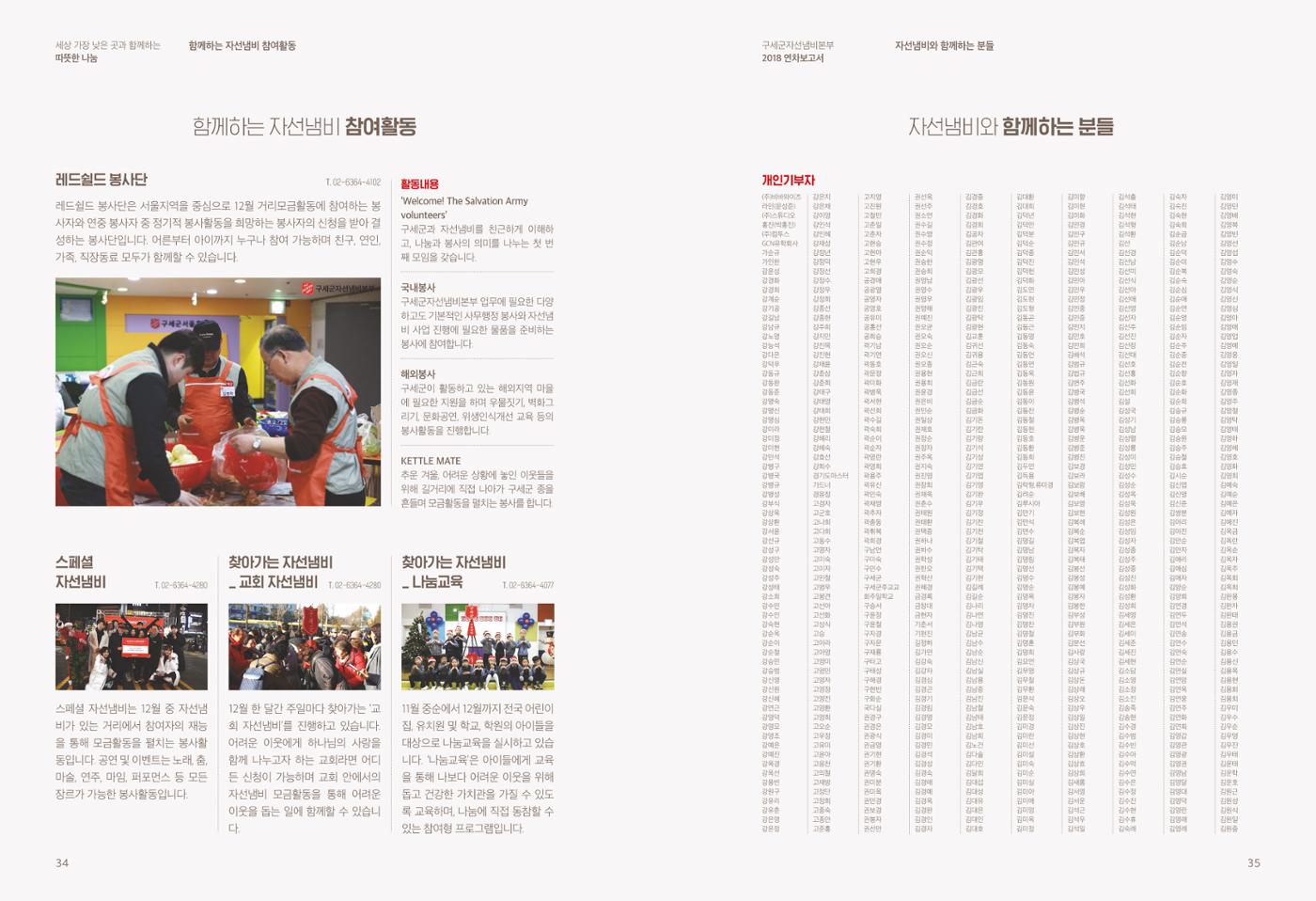 Annual Report 2018 17페이지