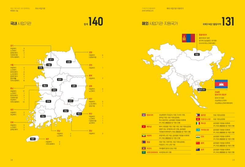 Annual Report 2018 10페이지