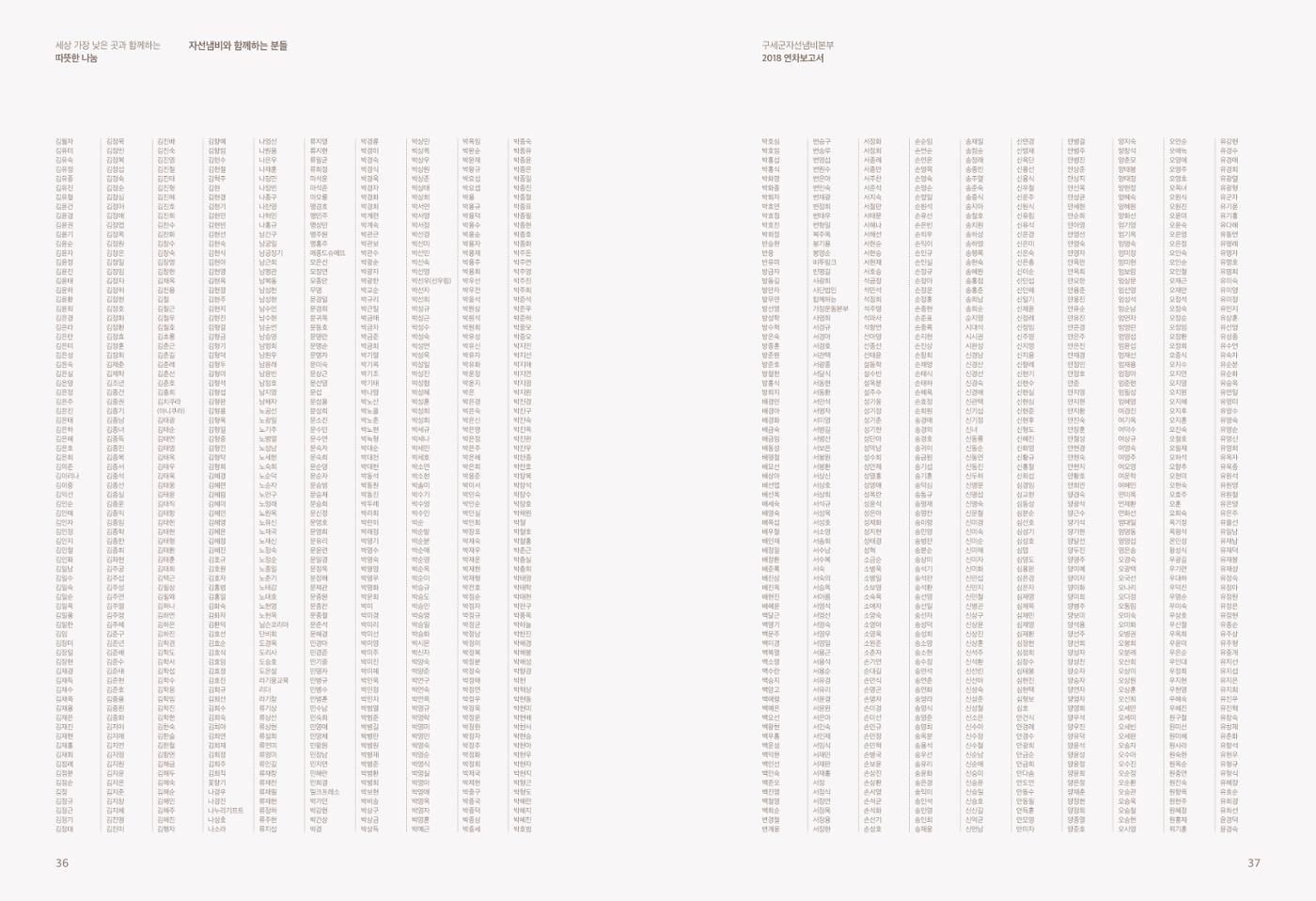 Annual Report 2018 18페이지