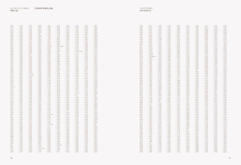 Annual Report 2018 18페이지