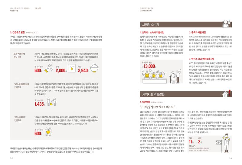 Annual Report 2018 8페이지