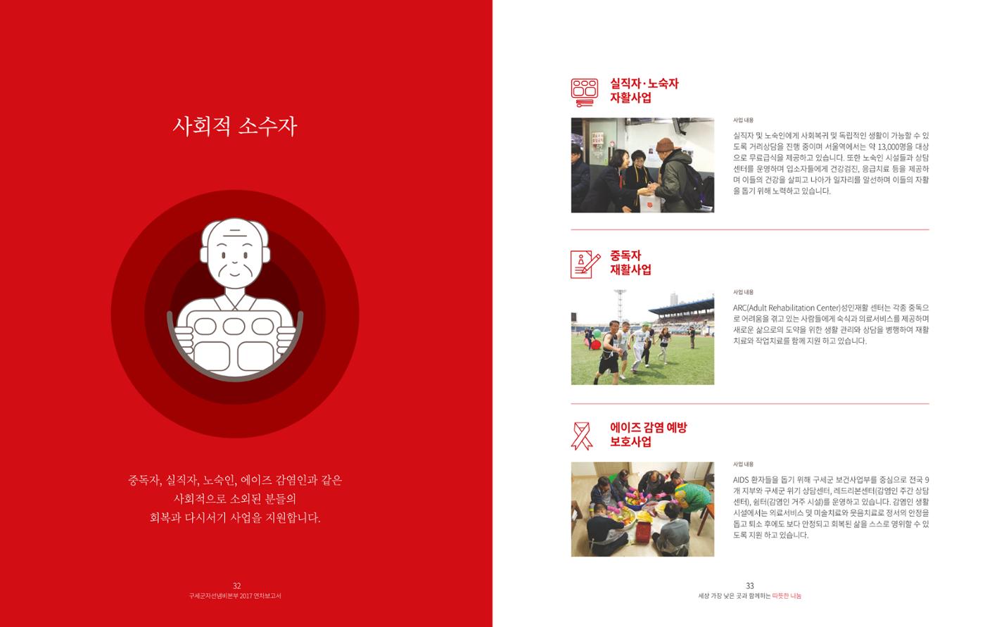 Annual Report 2017 16페이지