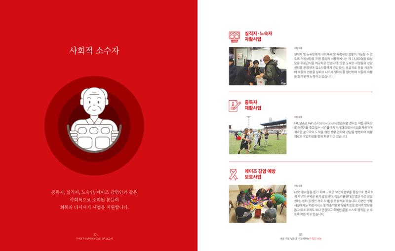 Annual Report 2017 16페이지
