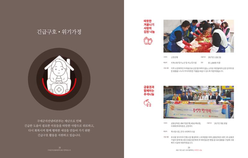 Annual Report 2017 14페이지