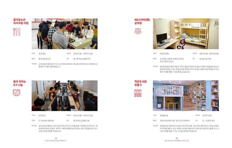 Annual Report 2017 9페이지