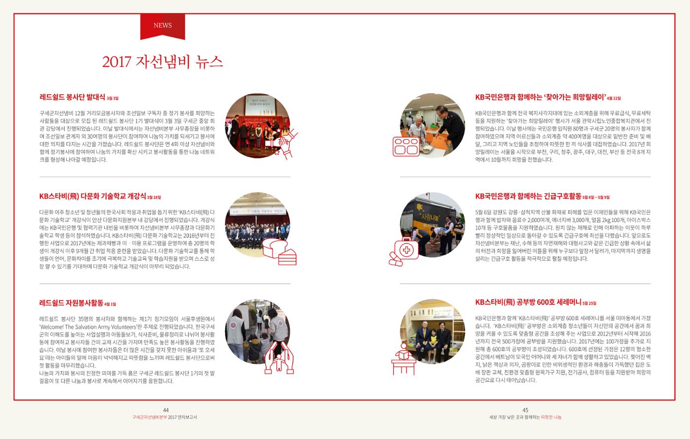 Annual Report 2017 22페이지