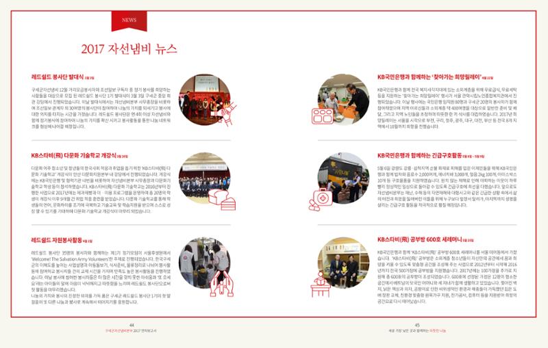 Annual Report 2017 22페이지