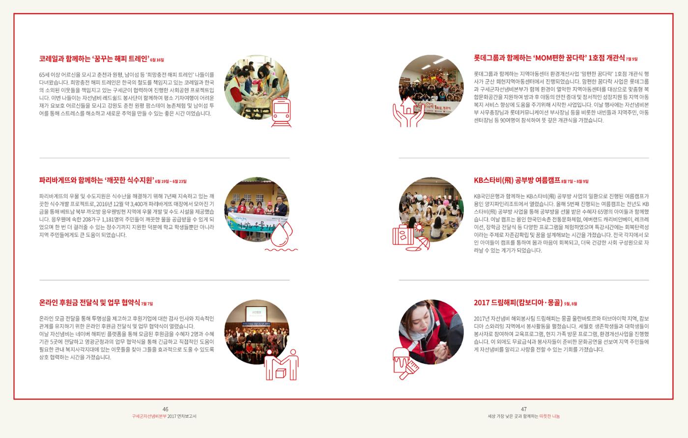 Annual Report 2017 23페이지