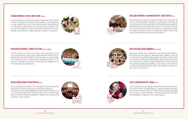 Annual Report 2017 23페이지