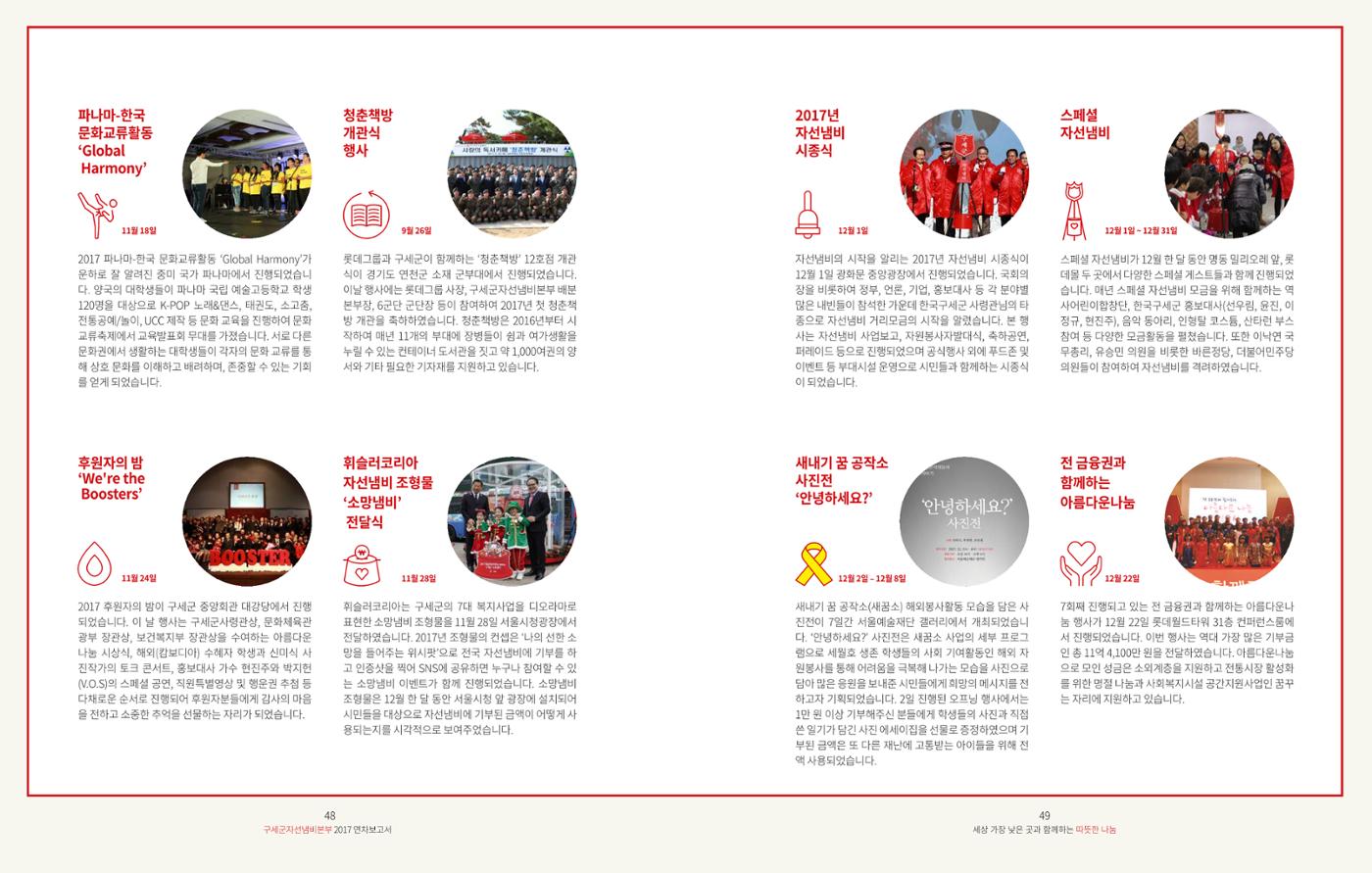Annual Report 2017 24페이지