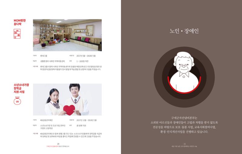 Annual Report 2017 10페이지