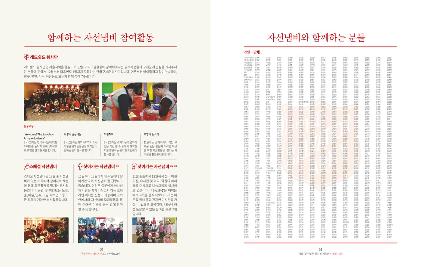 Annual Report 2017 25페이지