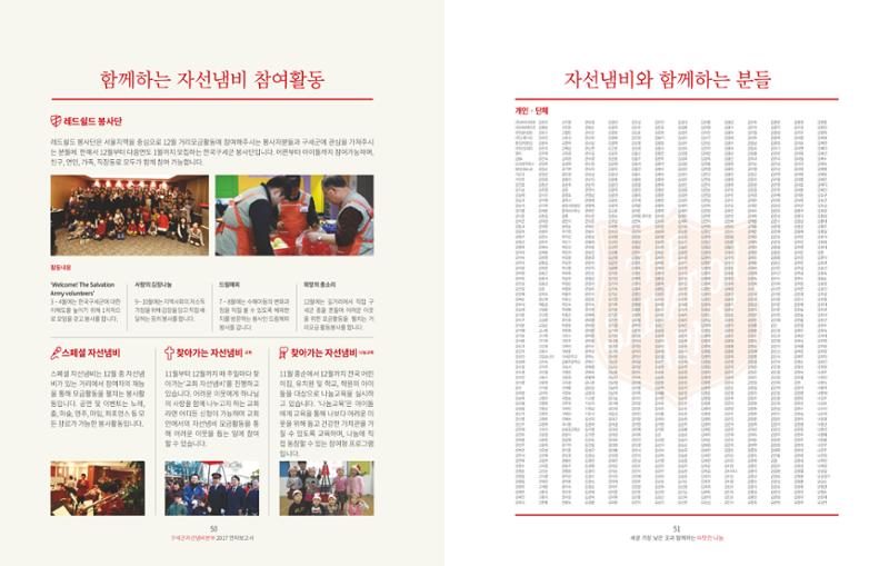 Annual Report 2017 25페이지