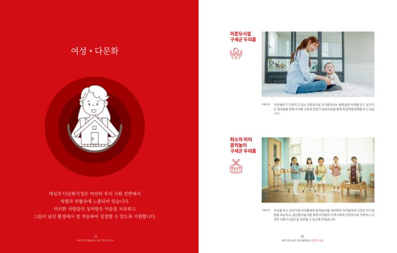 Annual Report 2017 12페이지