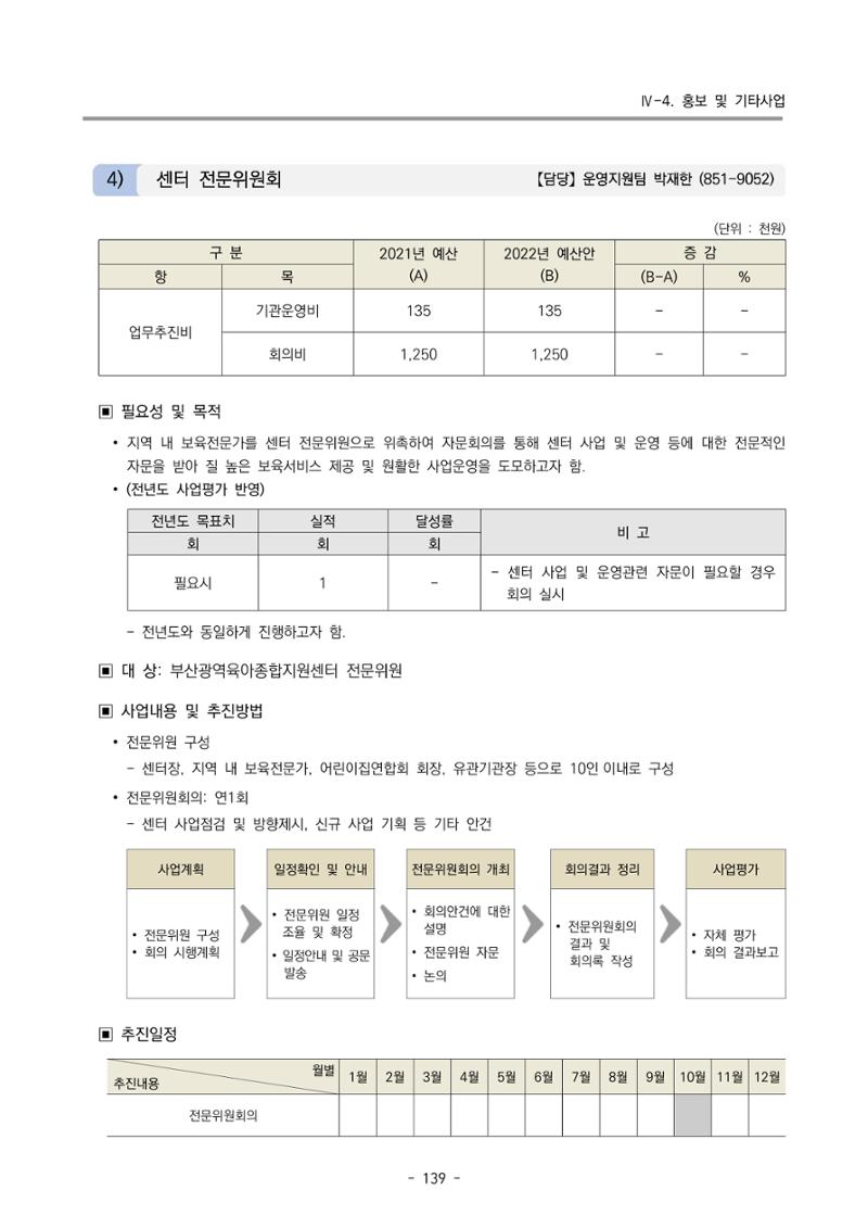 2022 부산광역시육아종합지원센터 사업계획 140페이지